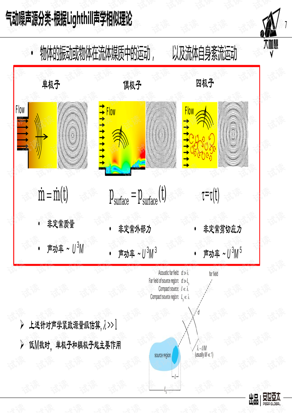 0007-38492c94fb78ad4785a3cb593985ba79_preview.png