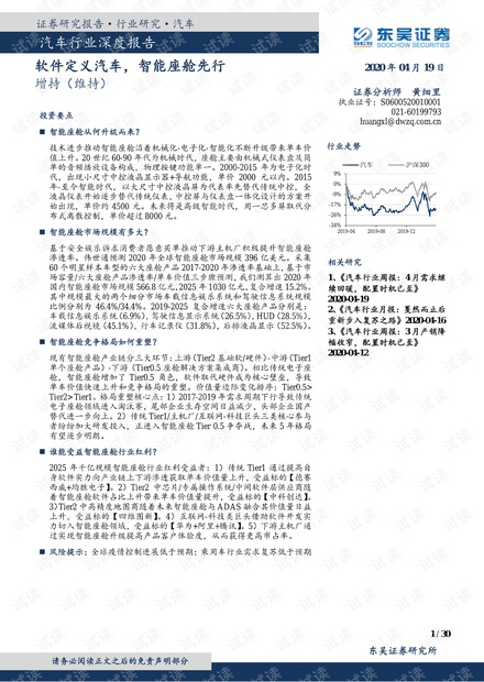 20200419-东吴证券-东吴证券汽车行业深度报告:软件定义汽车,智能座舱先行.pdf