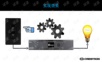 CTI基础编程.ppt
