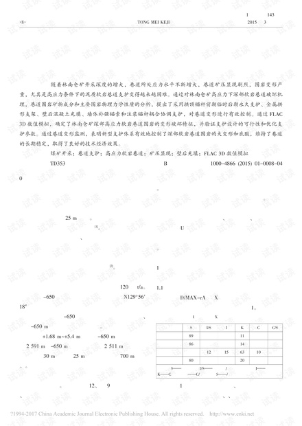 林南仓矿软岩巷道支护技术研究