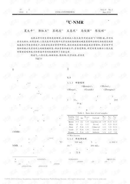 二氧化氯作用后煤结构13C-NMR的变化特征