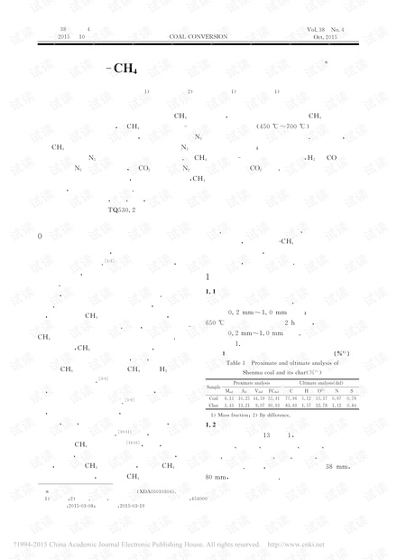 神木煤-CH4微波共热解产物生成规律研究