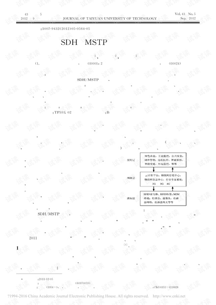 基于SDH/MSTP的煤矿物联网设计