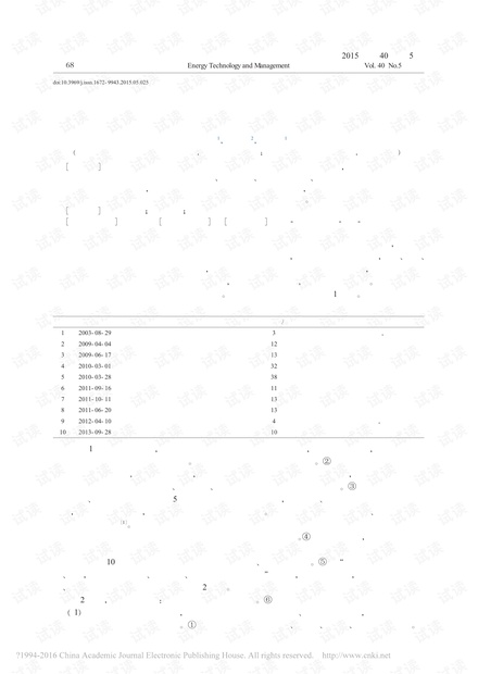 基于缺陷分析的掘进工作面透水事故预防对策