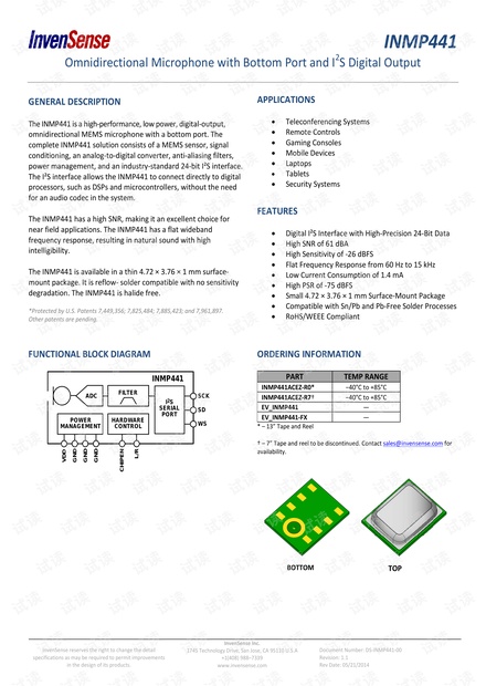 INMP441.pdf_inmp441资源-CSDN下载