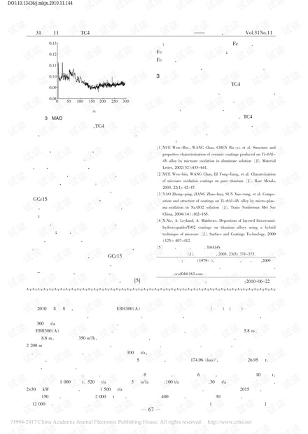 新汶矿业集团装备国内最先进设备加快蒙宁能源基地建设
