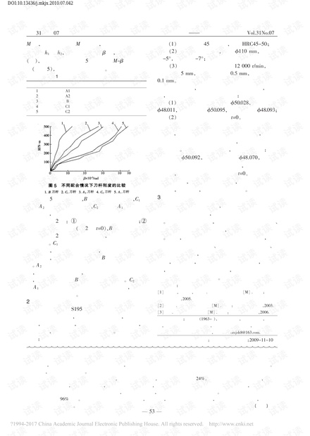 新汶矿业集团将选煤系统搬到了井下