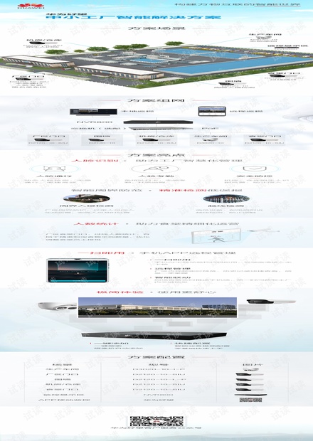 华为中小工厂智能解决方案.pdf