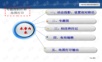 arcgis专题图制作和地图打印.ppt