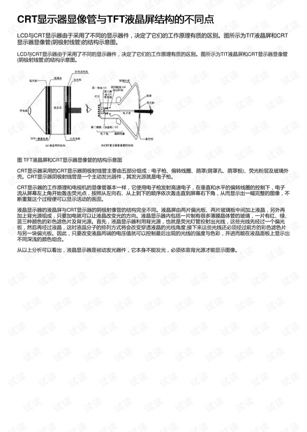 CRT显示器显像管与TFT液晶屏结构的不同点