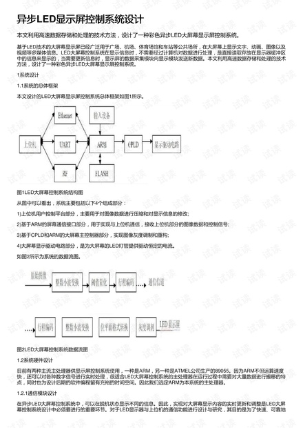 异步LED显示屏控制系统设计