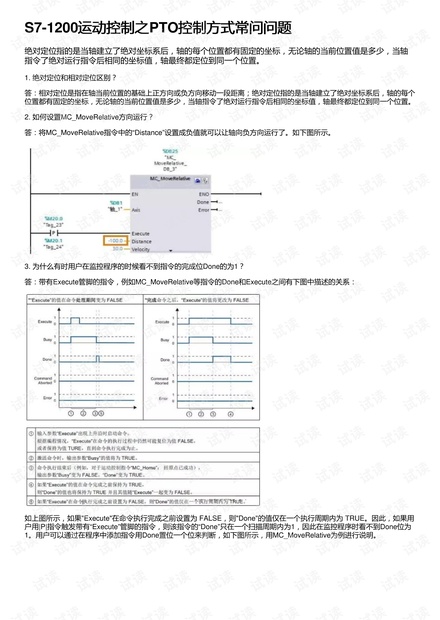 S7-1200运动控制之PTO控制方式常问问题