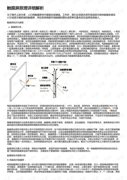 触摸屏原理详细解析