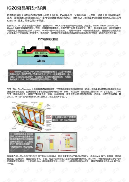 IGZO液晶屏技术详解资源-CSDN下载