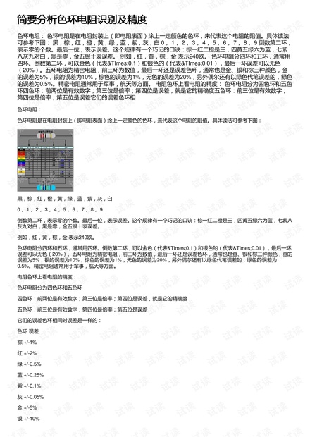 简要分析色环电阻识别及精度