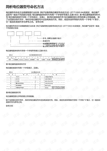 简析电位器型号命名方法