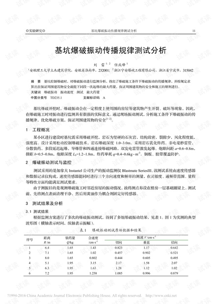 基坑爆破振动传播规律测试分析