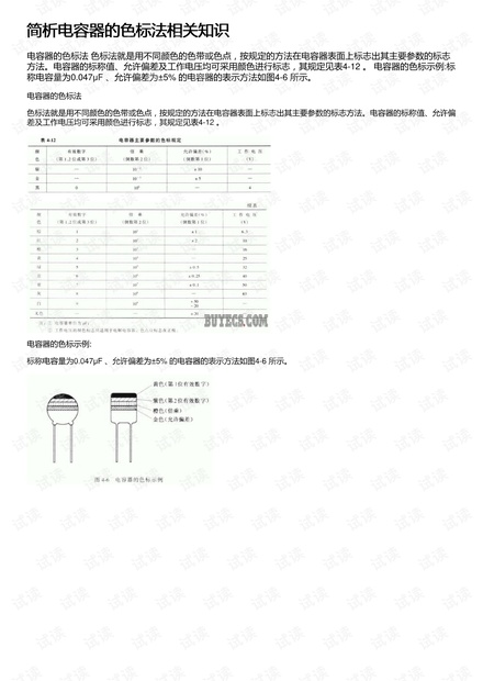 简析电容器的色标法相关知识