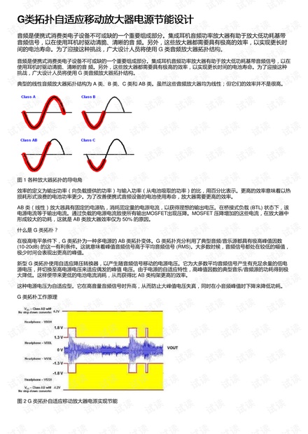 G类拓扑自适应移动放大器电源节能设计