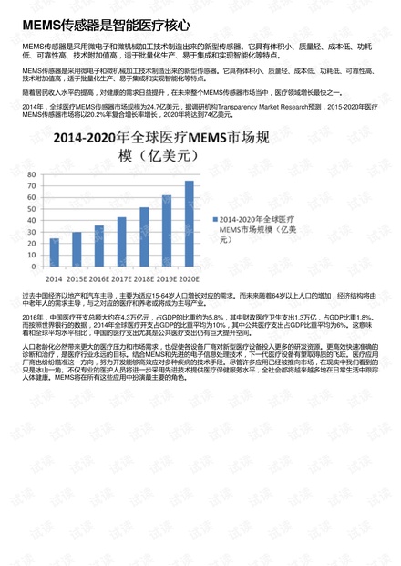 MEMS传感器是智能医疗核心