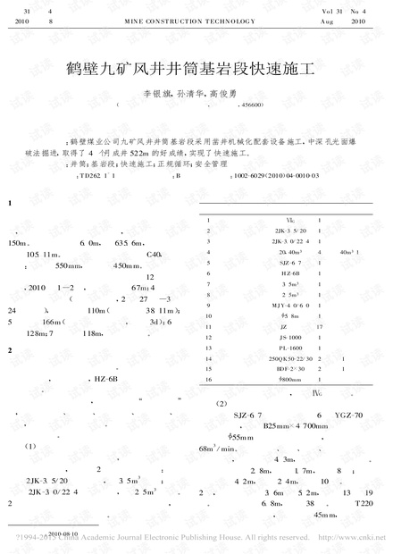 鹤壁九矿风井井筒基岩段快速施工