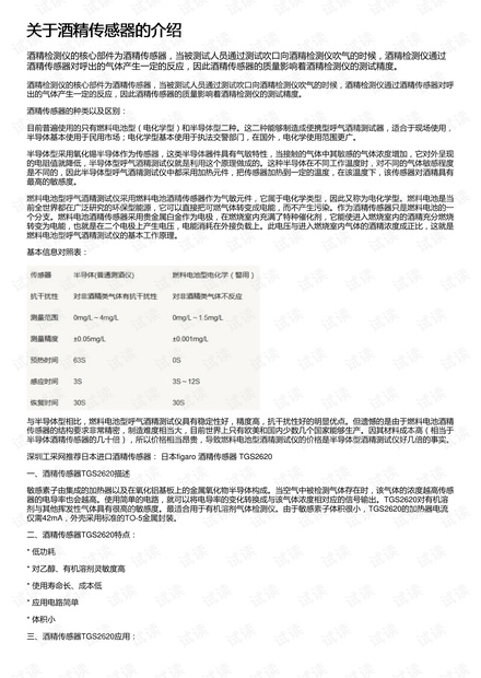 关于酒精传感器的介绍