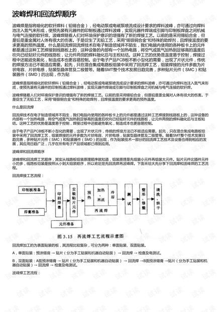 波峰焊和回流焊顺序