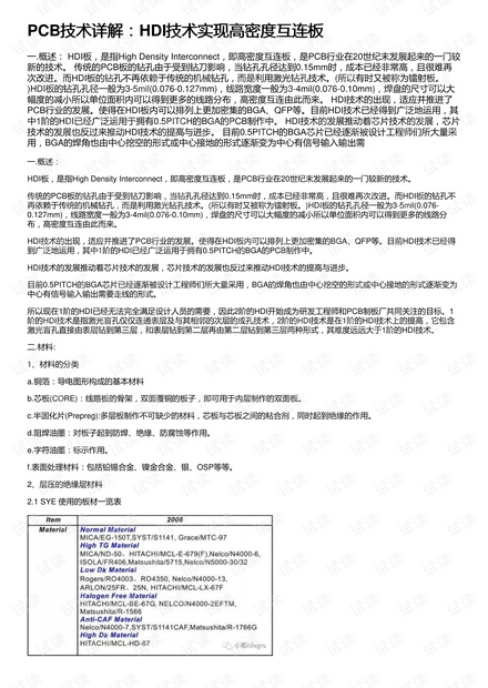PCB技术详解:HDI技术实现高密度互连板