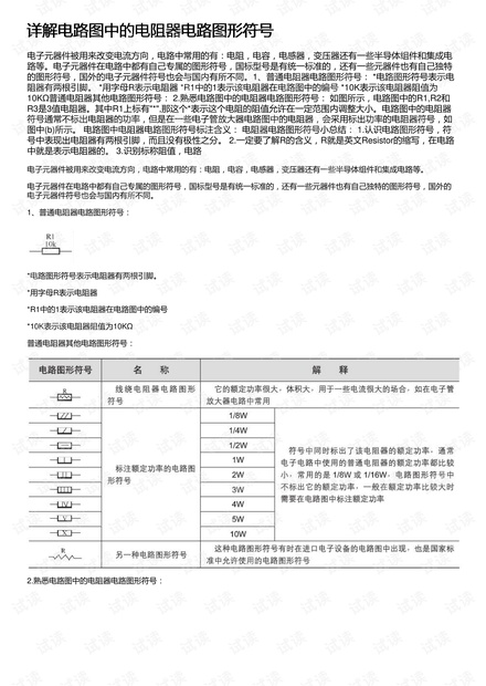 详解电路图中的电阻器电路图形符号