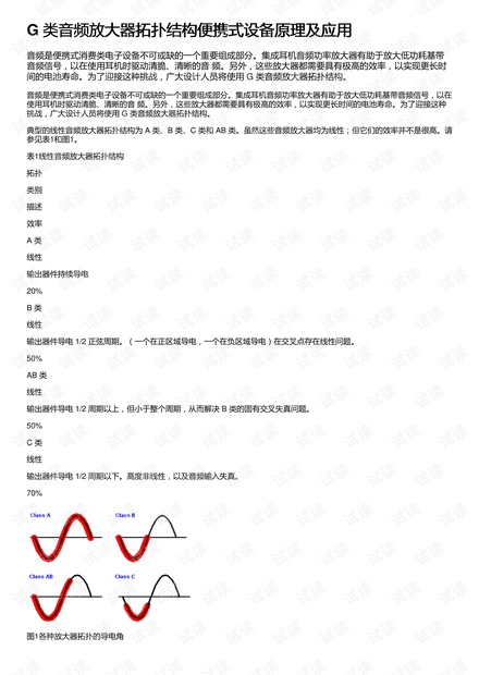 G 类音频放大器拓扑结构便携式设备原理及应用