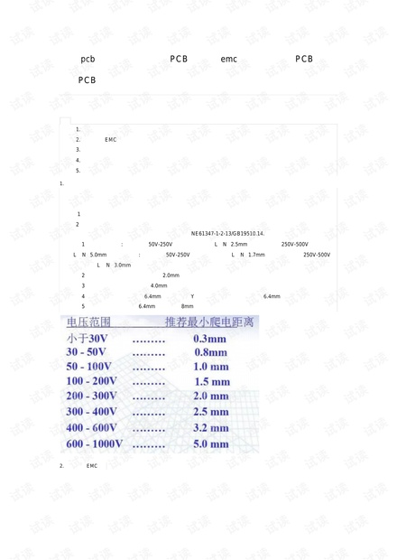 电源pcb设计指南,包括:PCB安规、emc、布局布线、PCB热设计、PCB工艺.pdf