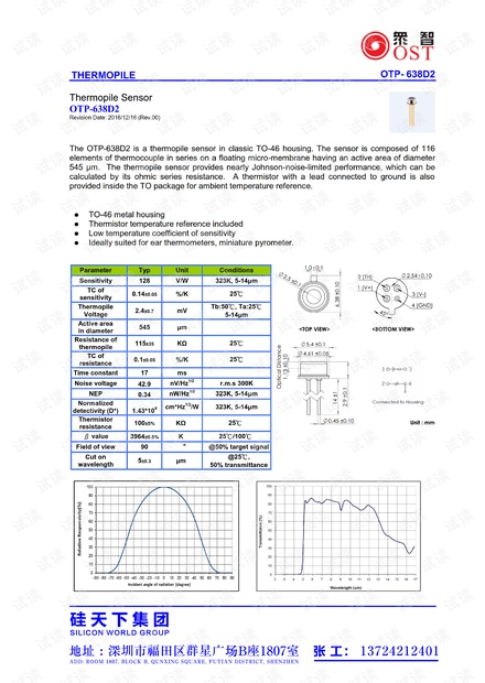 OTP-638D2_SW.pdf