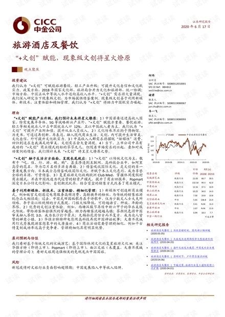旅游酒店及餐饮观点聚焦:“+文创”赋能,现象级文创将星火燎原_2020-06-17_中金公司.pdf