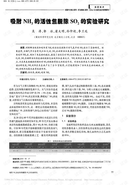 吸附NH3的活性焦脱除SO2的实验研究