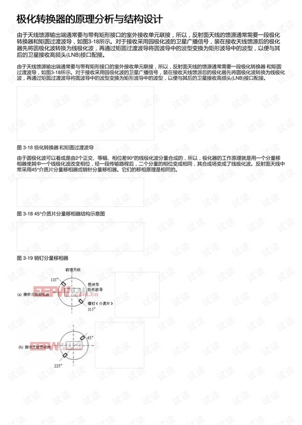 极化转换器的原理分析与结构设计