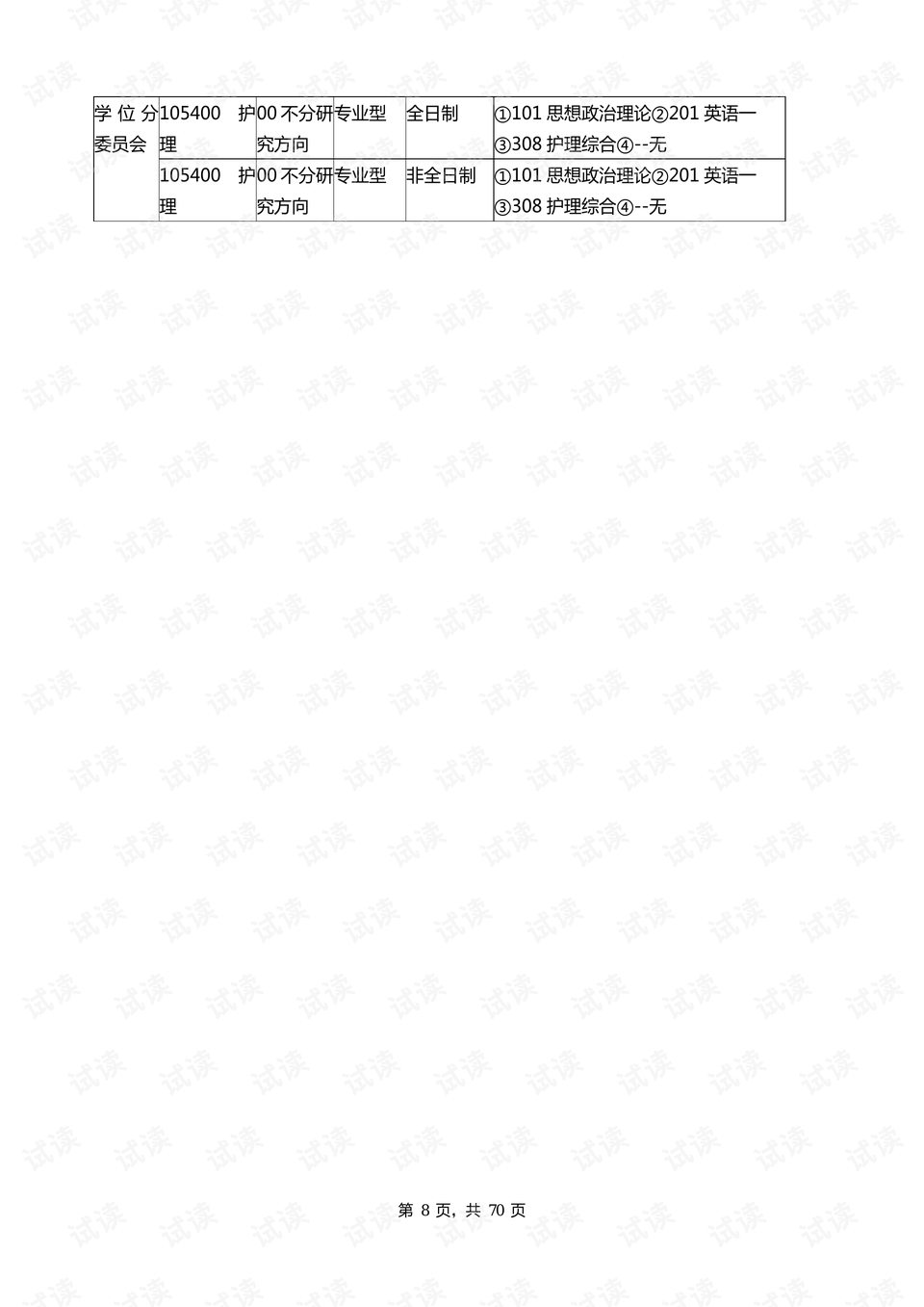 南方医科大学研究生录取2021 0008-7f868da065fdd7cdcf6975ffe7cddb71_preview.png