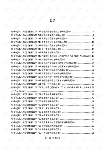 2021年河北科技大学考研专业课资料清单【最新版】.pdf