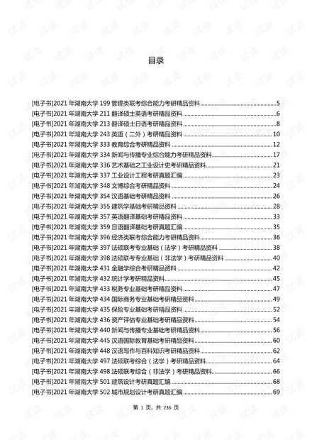 2021年湖南大学考研专业课资料清单【汇总版】.pdf