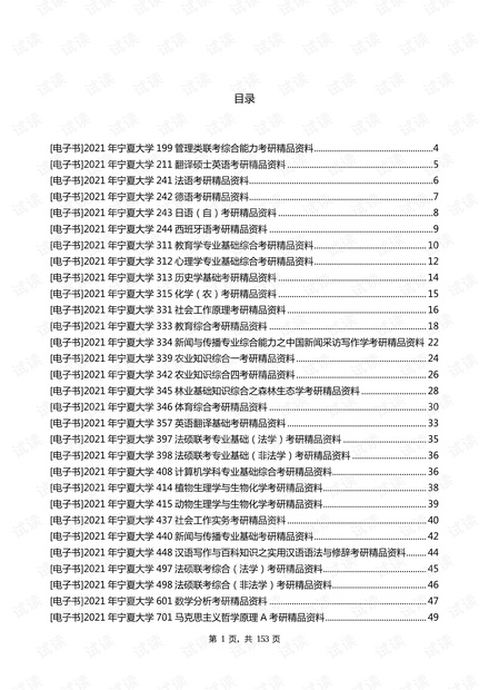2021年宁夏大学考研专业课资料清单【最新版】.pdf