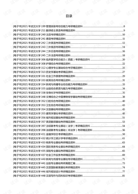 2021年武汉大学考研专业课资料清单【最新版】.pdf