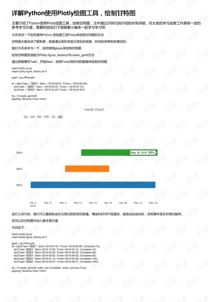 详解Python使用Plotly绘图工具,绘制甘特图