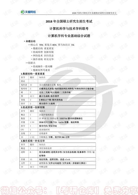 2018年考研计算机408真题讲义.pdf
