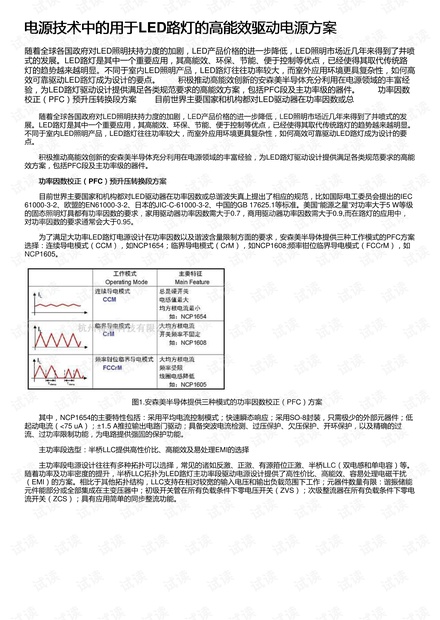 电源技术中的用于LED路灯的高能效驱动电源方案