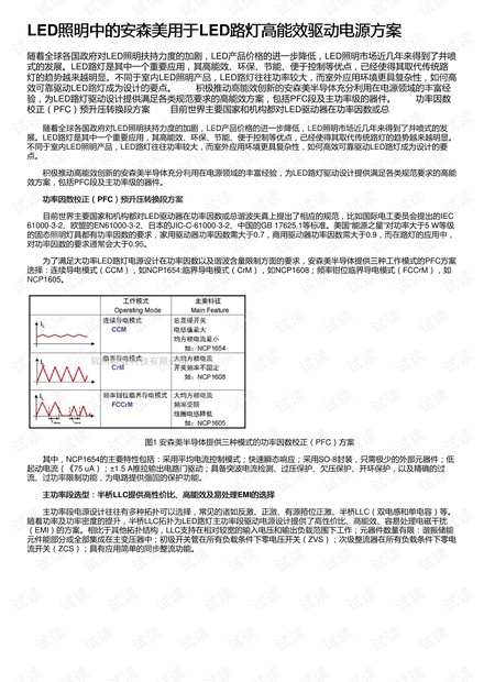 LED照明中的安森美用于LED路灯高能效驱动电源方案
