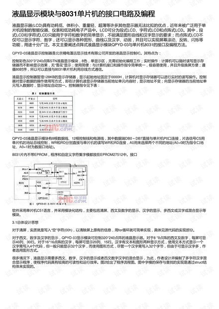 液晶显示模块与8031单片机的接口电路及编程