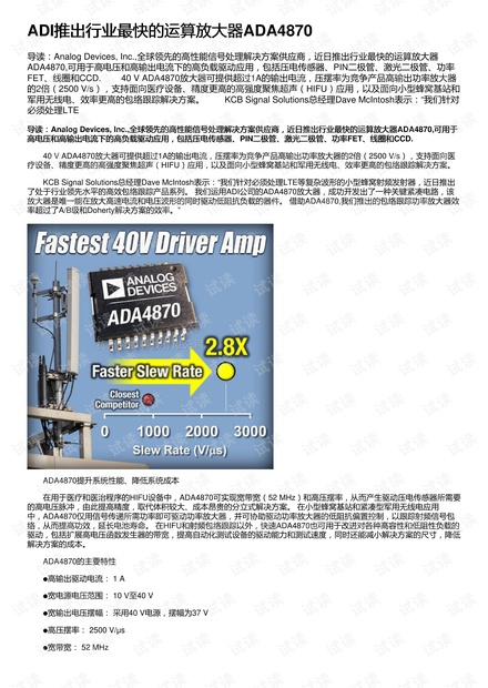 ADI推出行业最快的运算放大器ADA4870