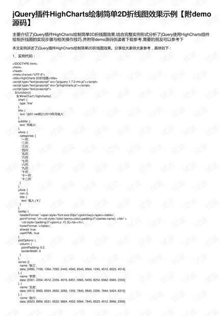 jQuery插件HighCharts绘制简单2D折线图效果示例【附demo源码】
