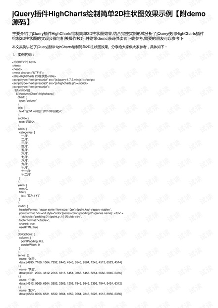 jQuery插件HighCharts绘制简单2D柱状图效果示例【附demo源码】