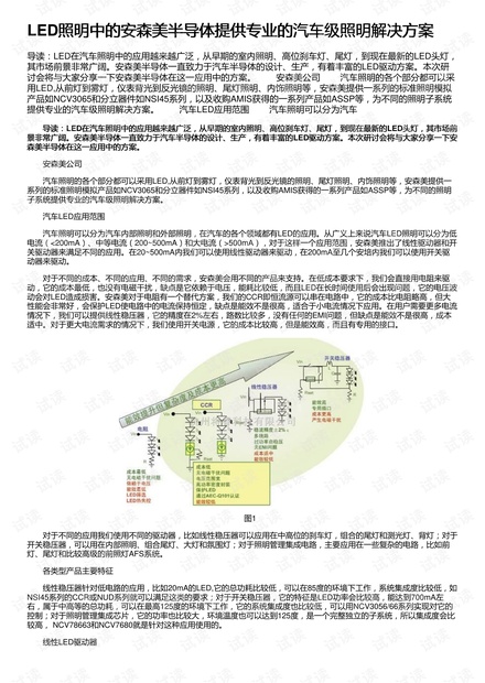 LED照明中的安森美半导体提供专业的汽车级照明解决方案