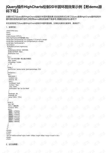 jQuery插件HighCharts绘制2D半圆环图效果示例【附demo源码下载】